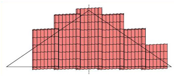 Укладка металлочерепицы на треугольных скатах