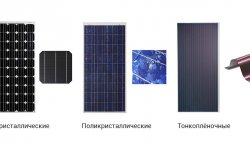 Виды солнечных батарей для крыши и процесс монтажа
