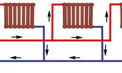 Схема двухтрубной отопительной системы в частном доме