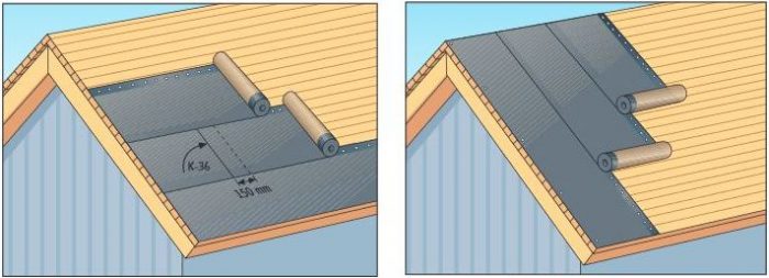 варианты укладки битумного покрытия на деревянную крышу