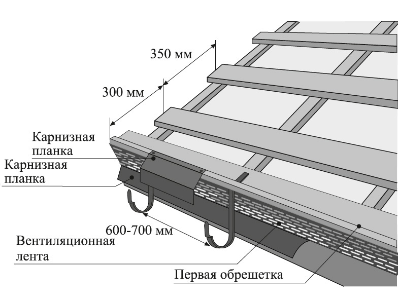 Чертеж карнизной планки