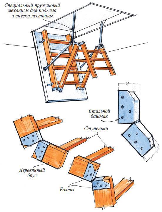 Складная лестница на чердак своими руками из дерева чертежи и фото пошаговая инструкция