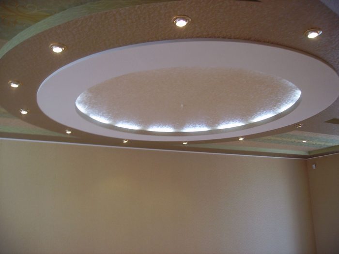 круг на потолке из гипсокартона с подсветкой