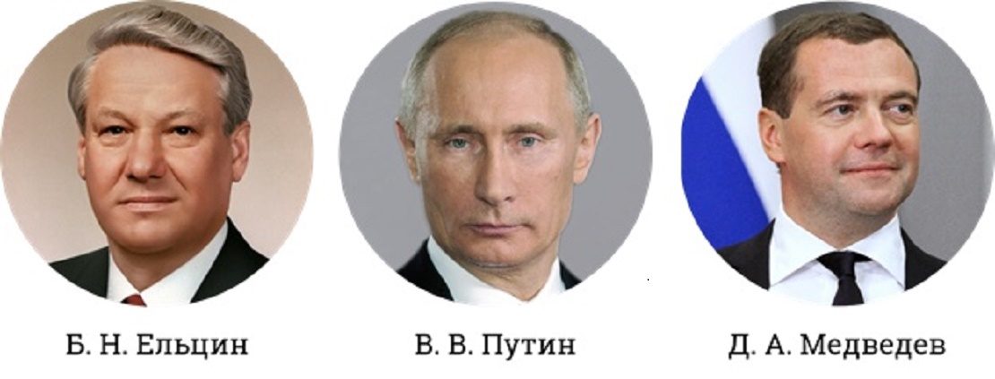 Президенты России