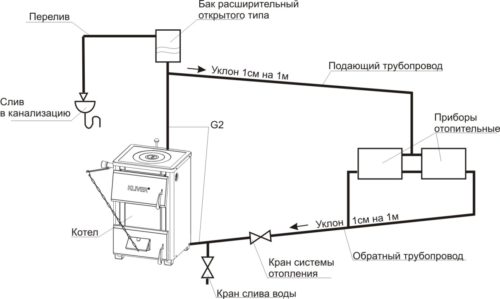 Схема бака лачетти