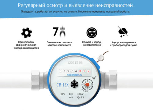 Поверка счетчиков воды в донецке днр без снятия телефон