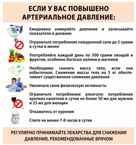 Капоте при высоком давлении