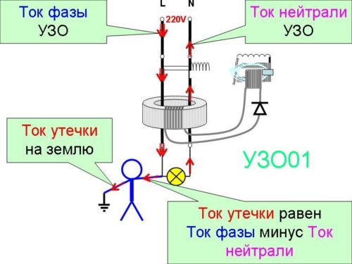 Утечка тока калина 1