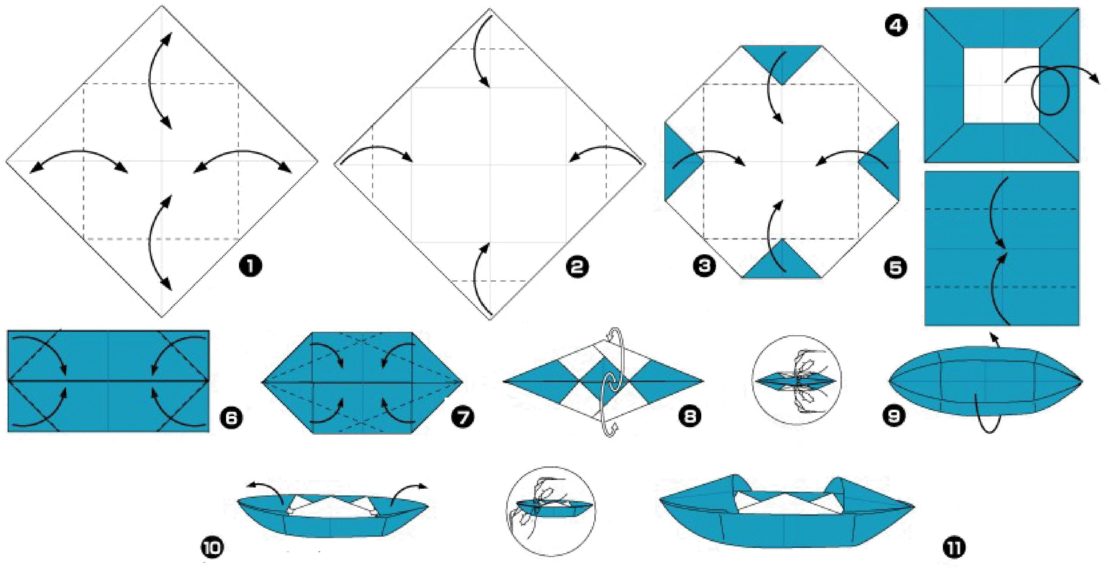 кораблик в технике оригами