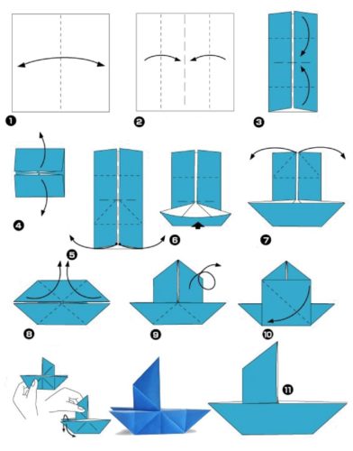 Схема как сделать кораблик из бумаги